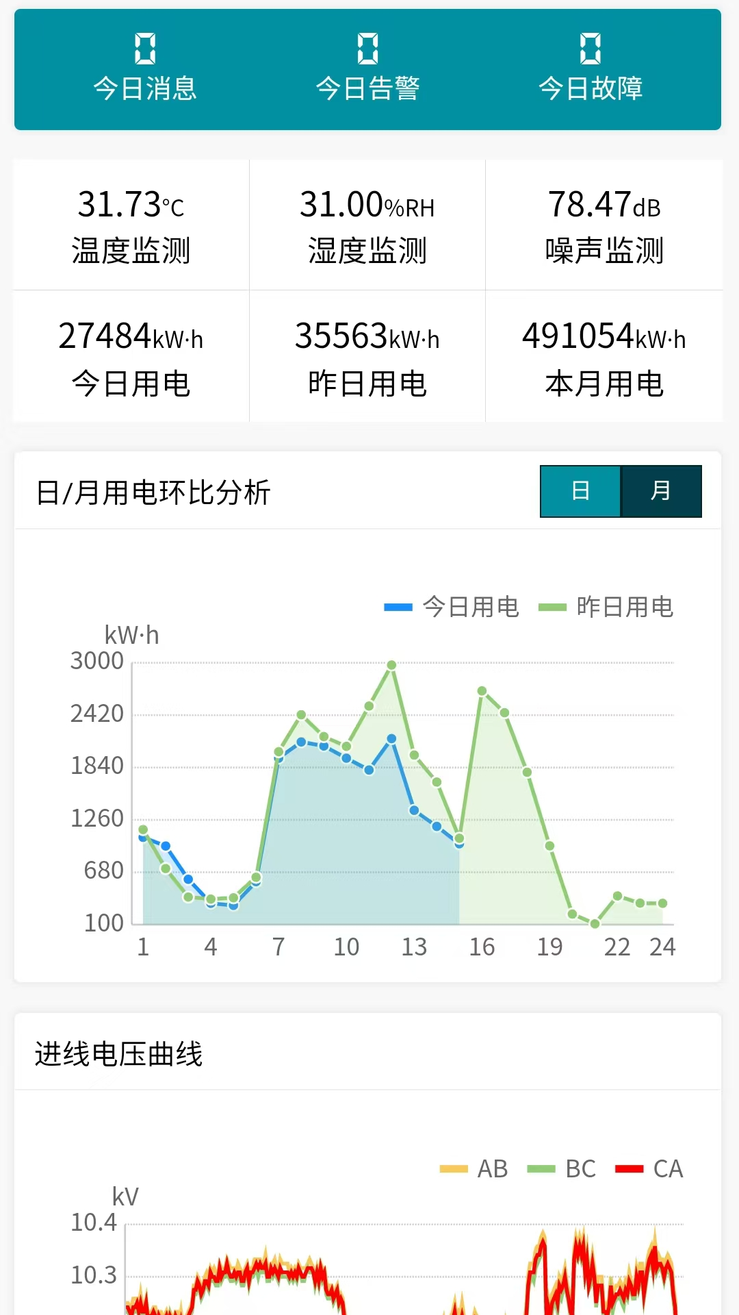 精彩截图-智慧能源管理系统2025官方新版