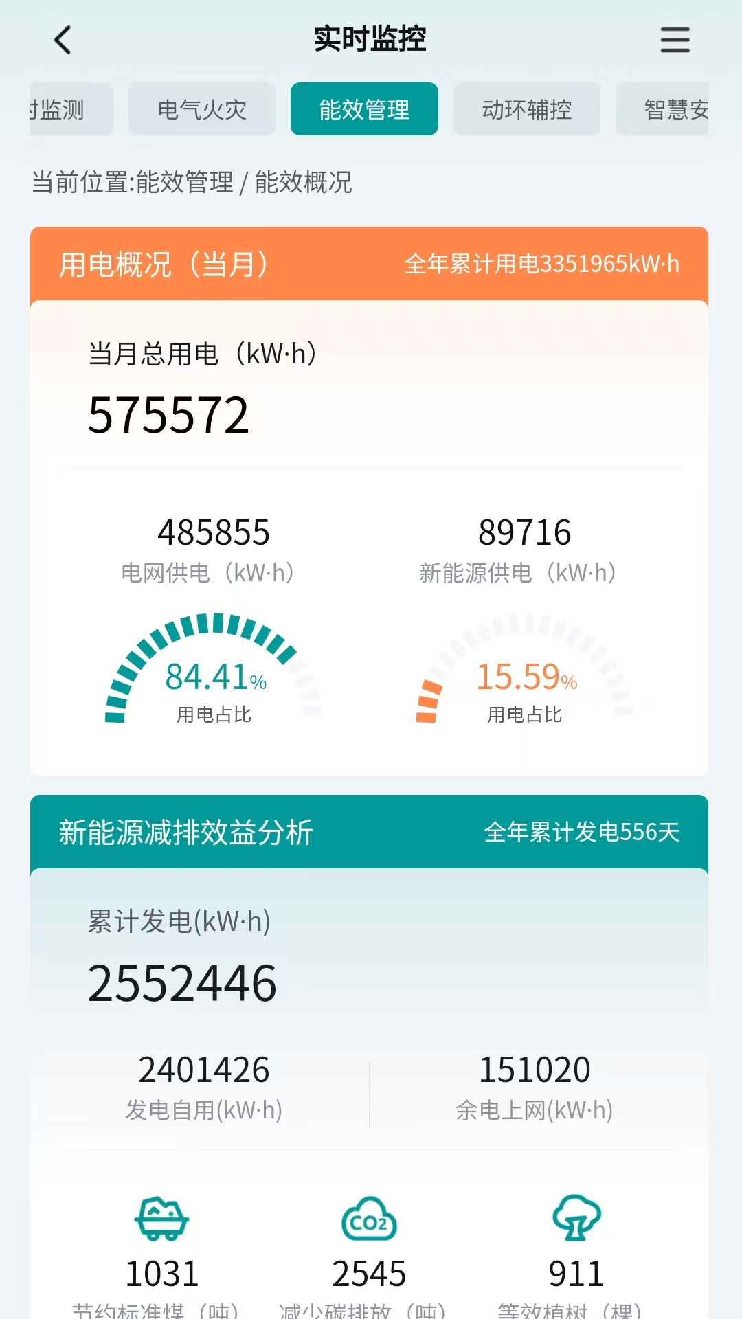 精彩截图-智慧能源管理系统2026官方新版
