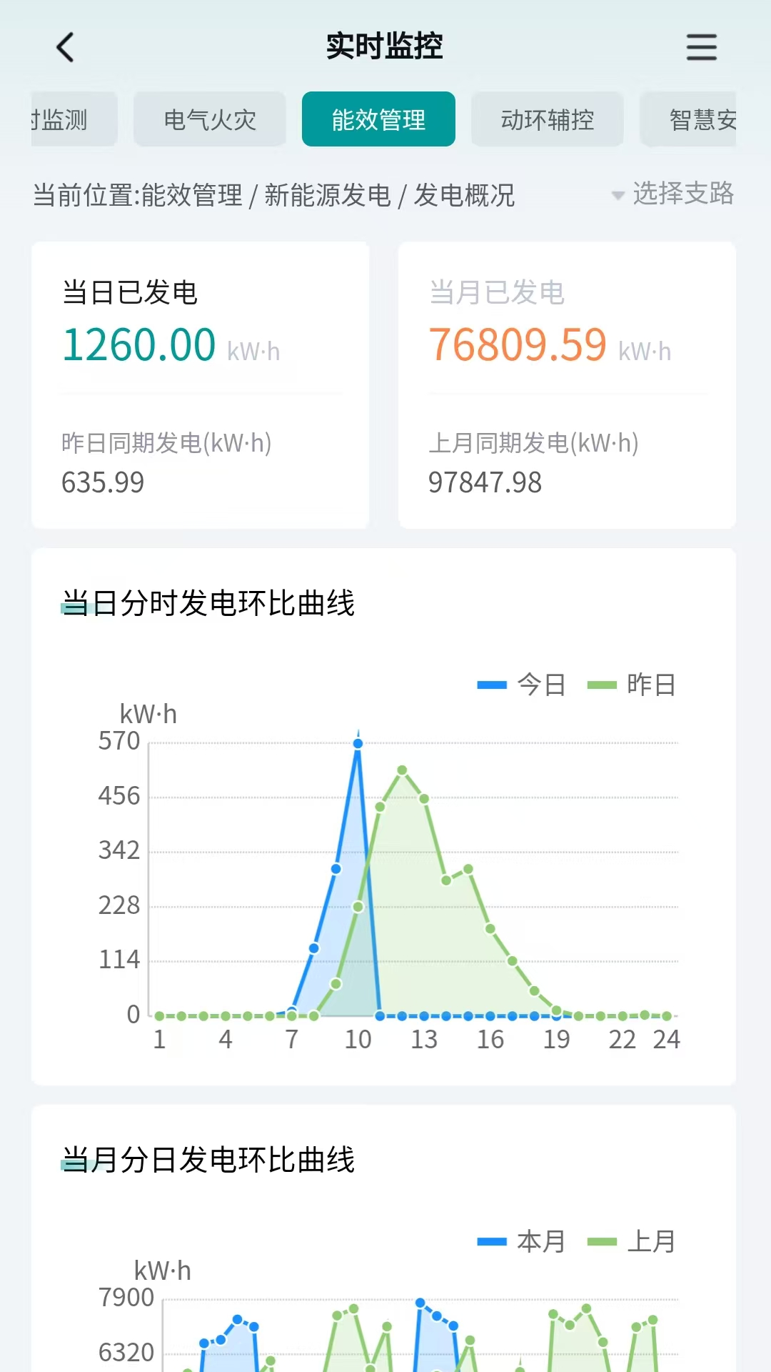 精彩截图-智慧能源管理系统2026官方新版