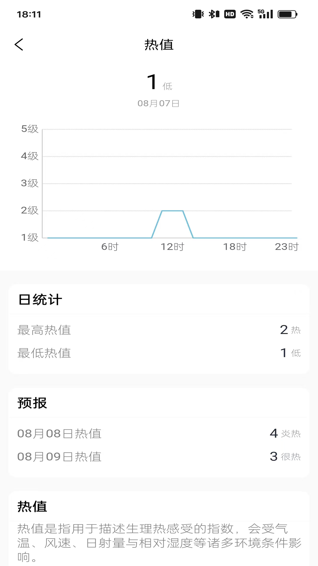 热哨兵安卓版高清截图