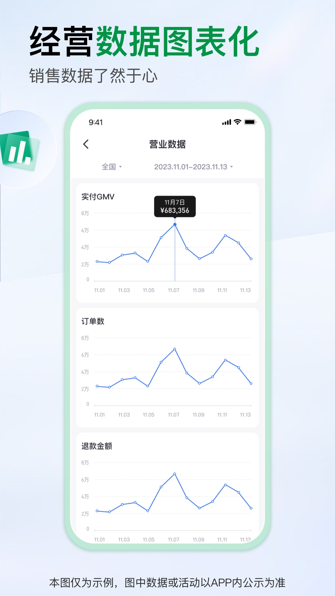 精彩截图-药帮忙商家版2025官方新版