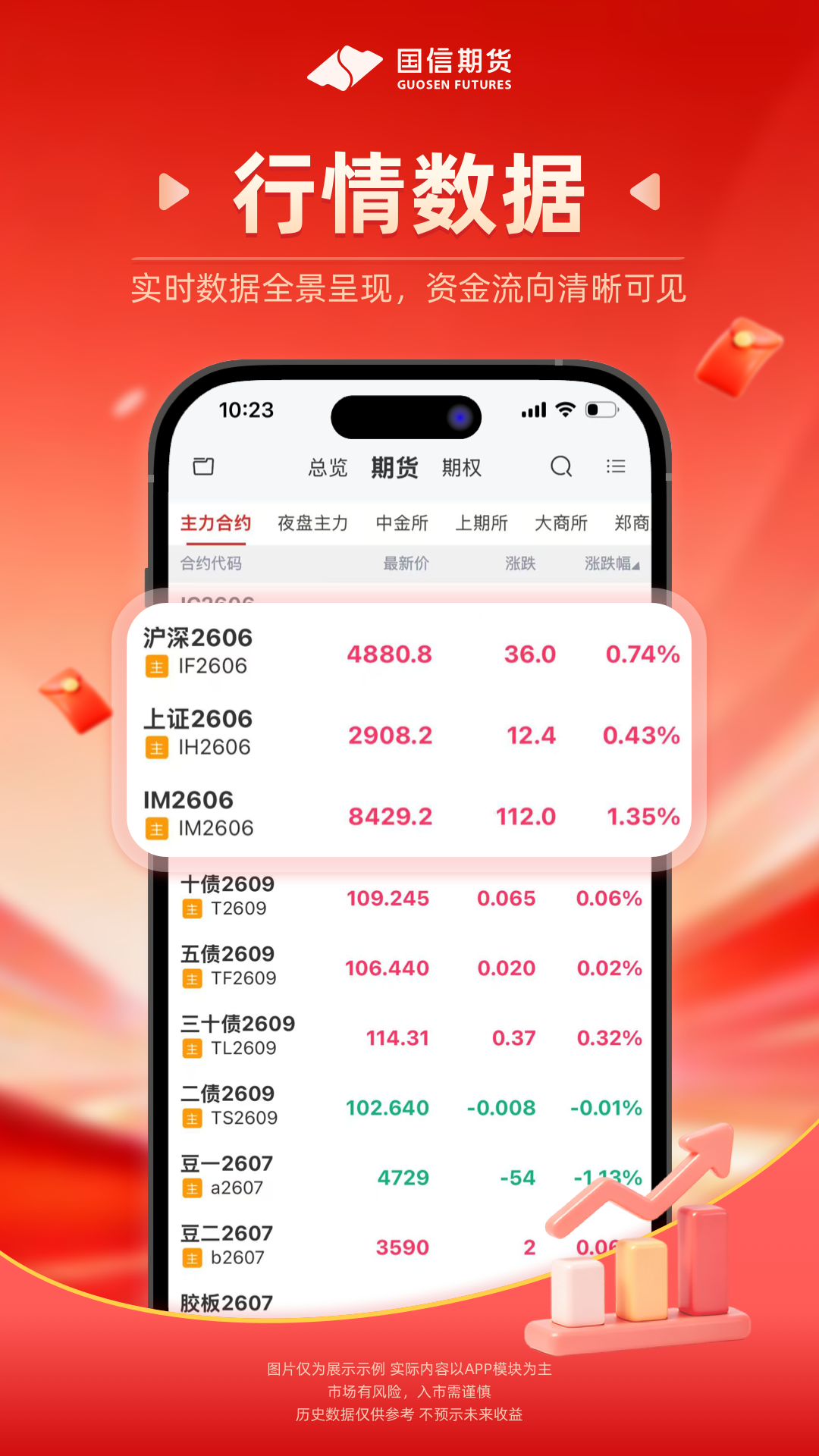 精彩截图-国信期货尊享版2026官方新版