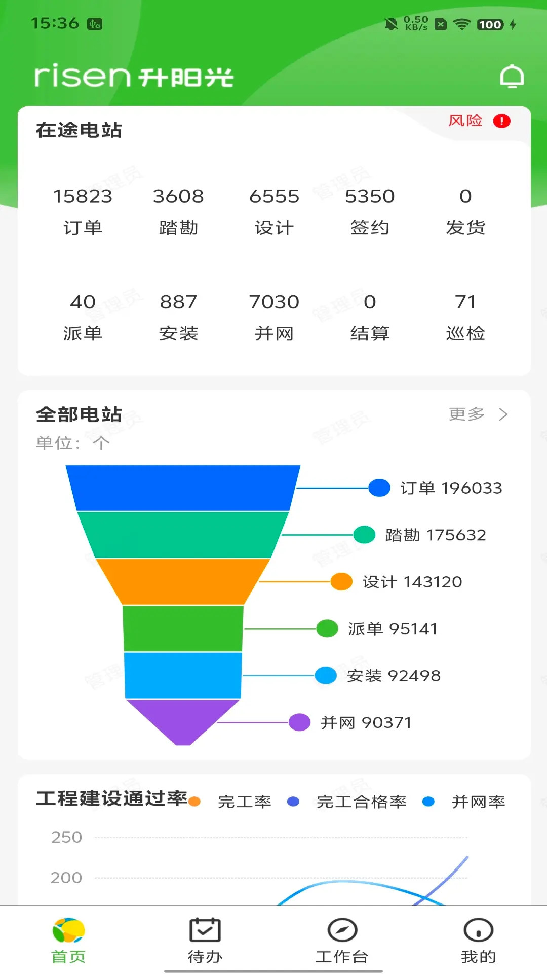 精彩截图-升阳光2026官方新版