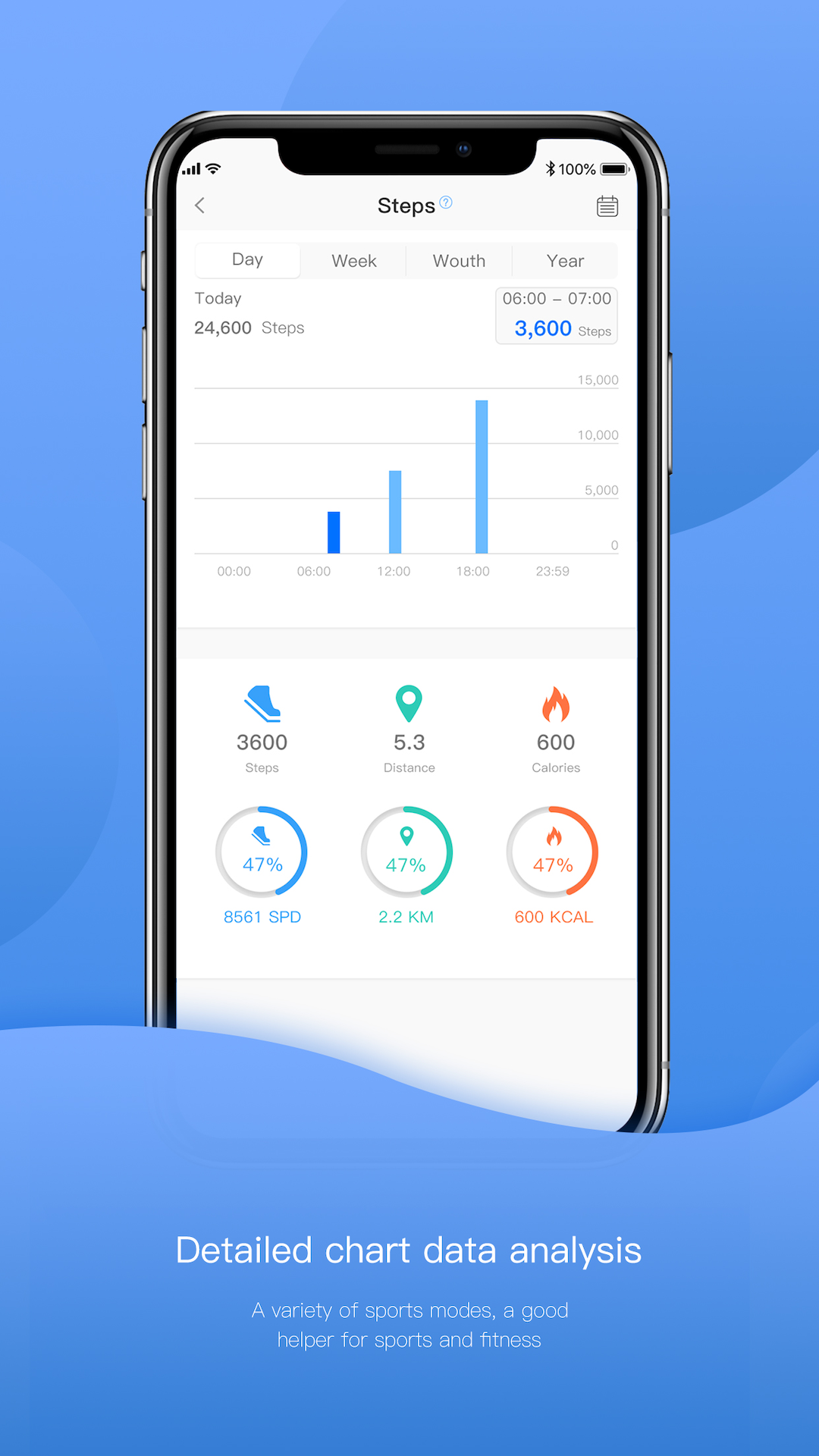 精彩截图-ApexWear2026官方新版