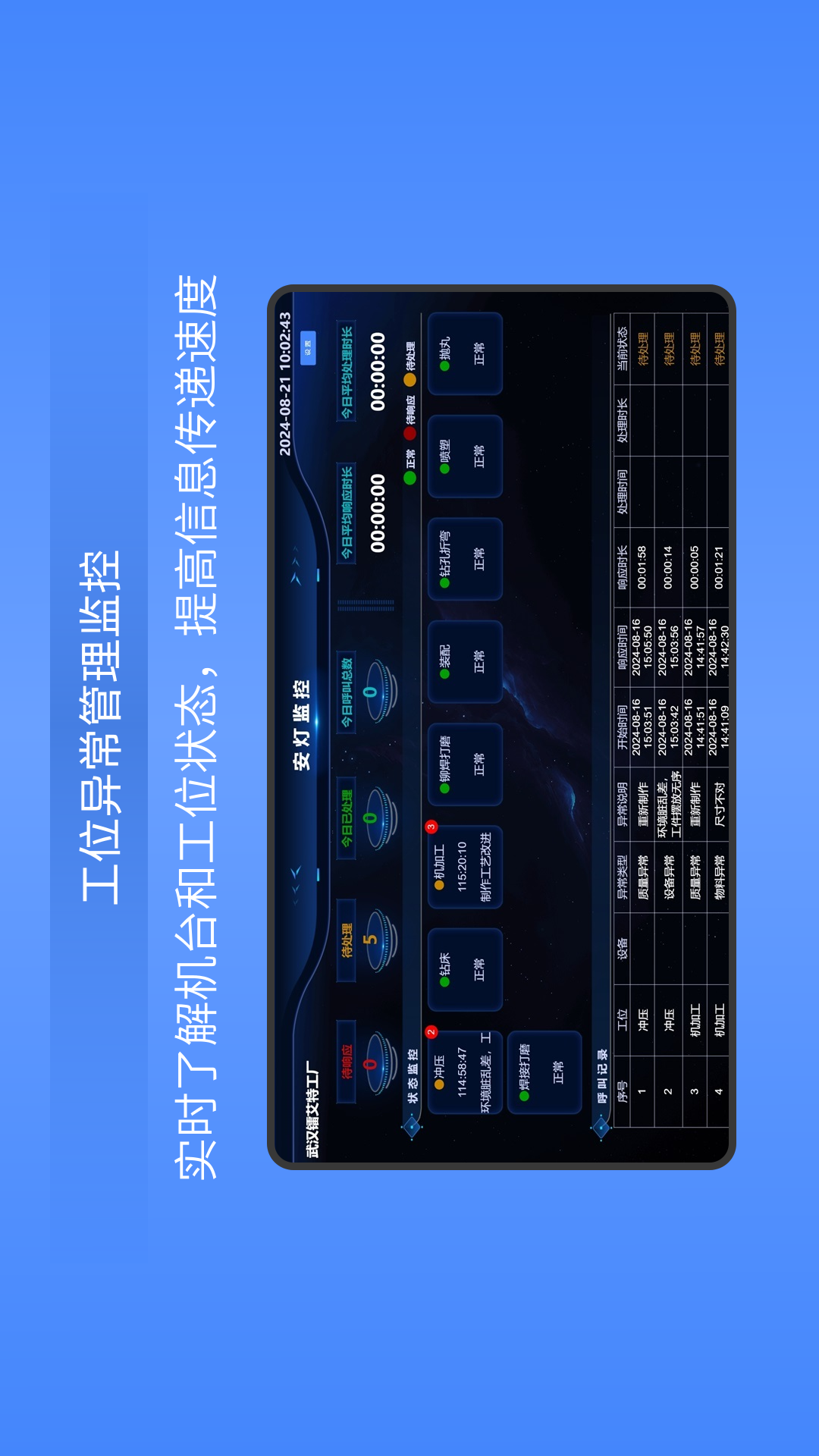 精彩截图-镭电云ESOP管理系统2026官方新版