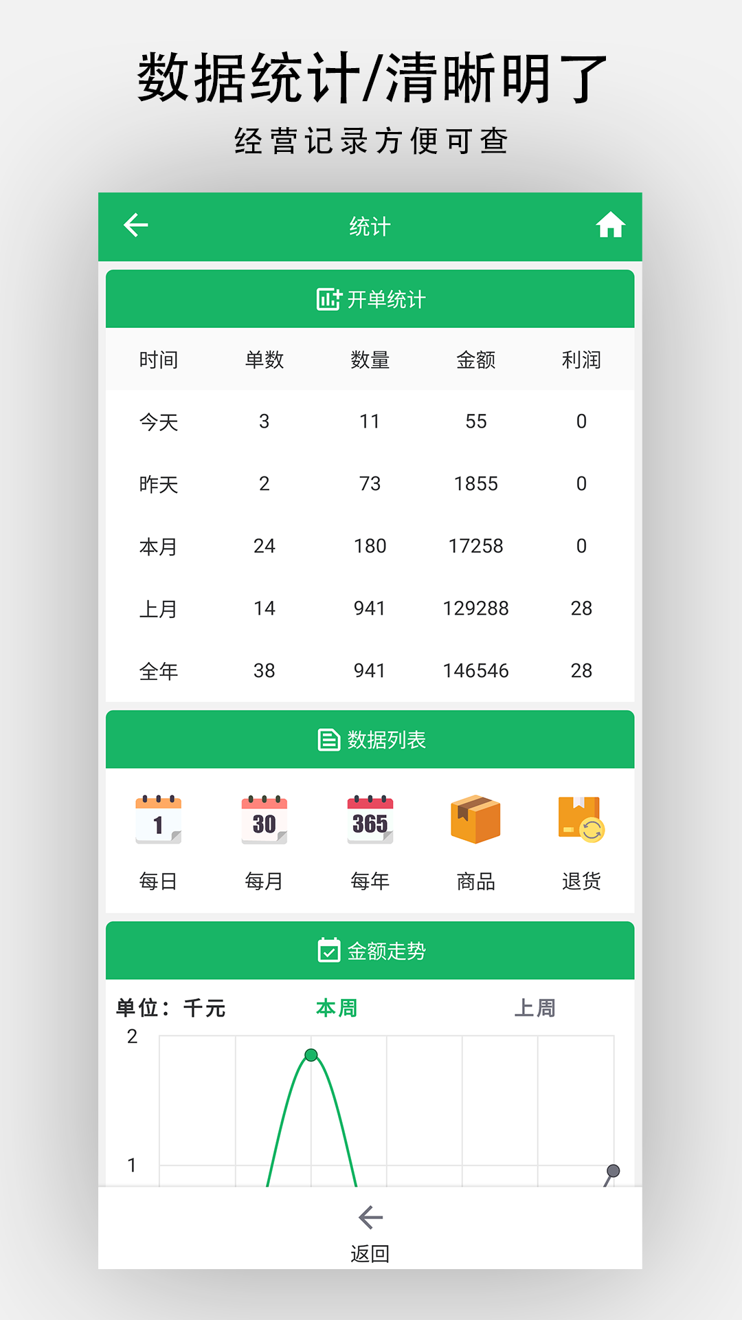 精彩截图-单开开2026官方新版