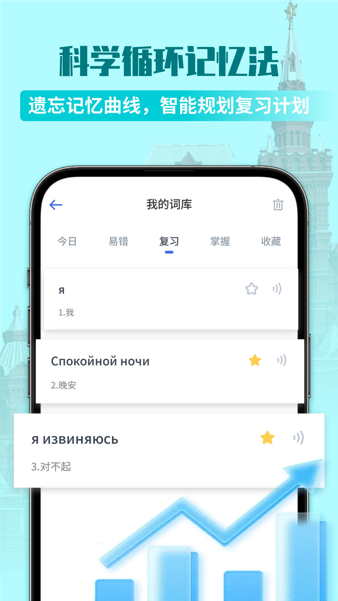 精彩截图-俄语单词随身听2025官方新版