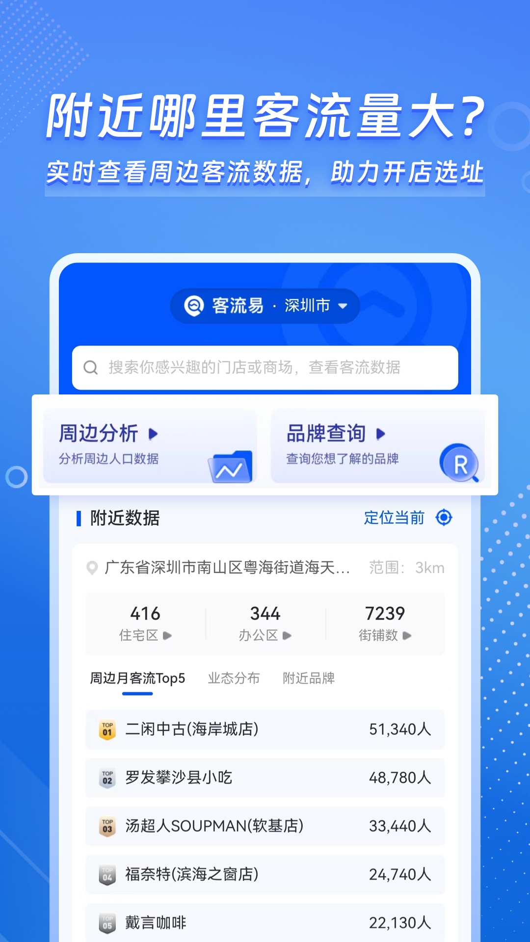 精彩截图-客流易2026官方新版