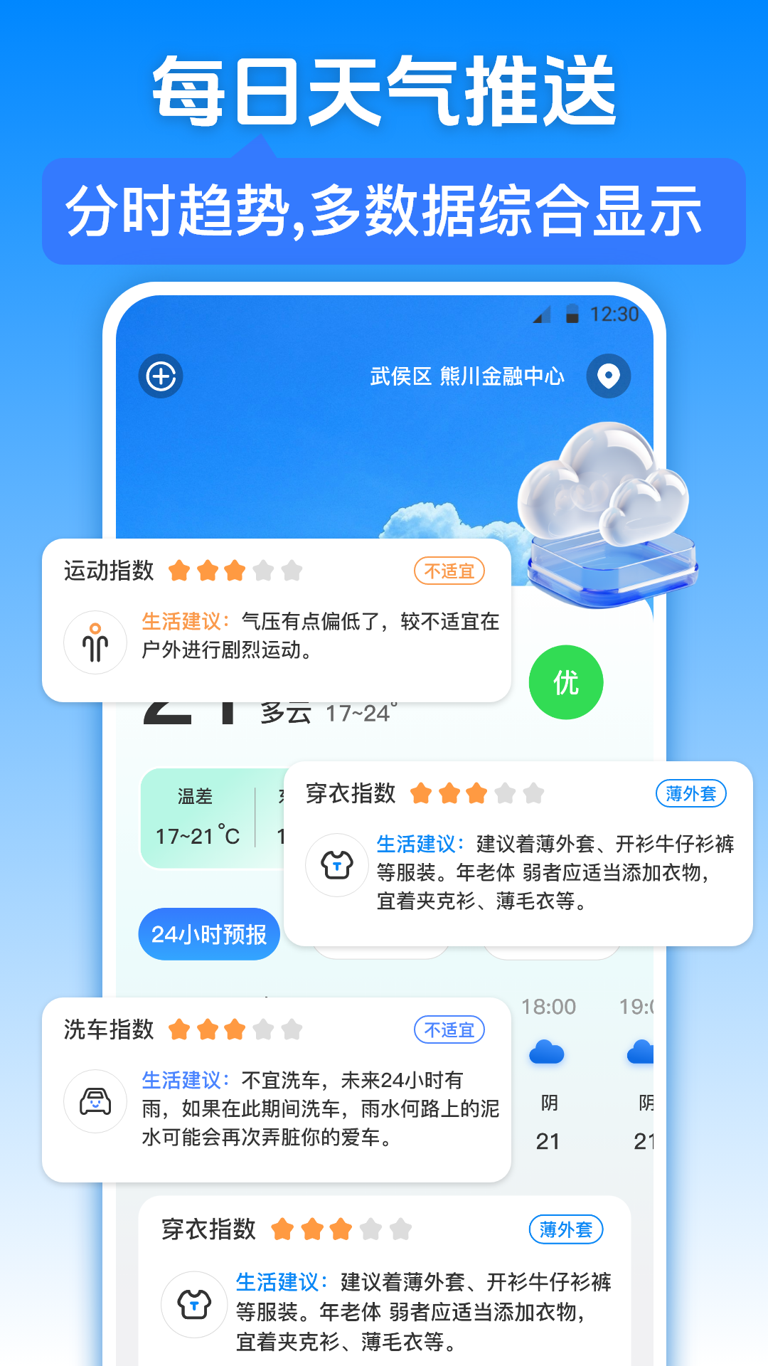 精彩截图-红外测温iWeather2026官方新版