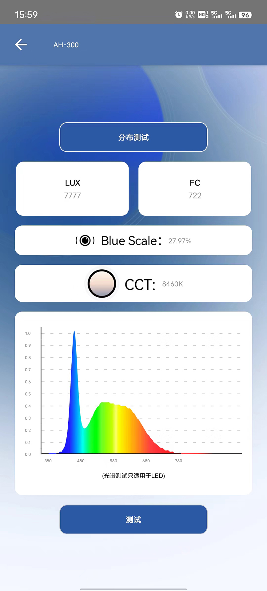 精彩截图-AquaHorti2026官方新版