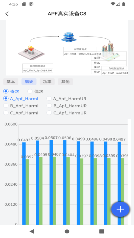 精彩截图-灿能物联2026官方新版
