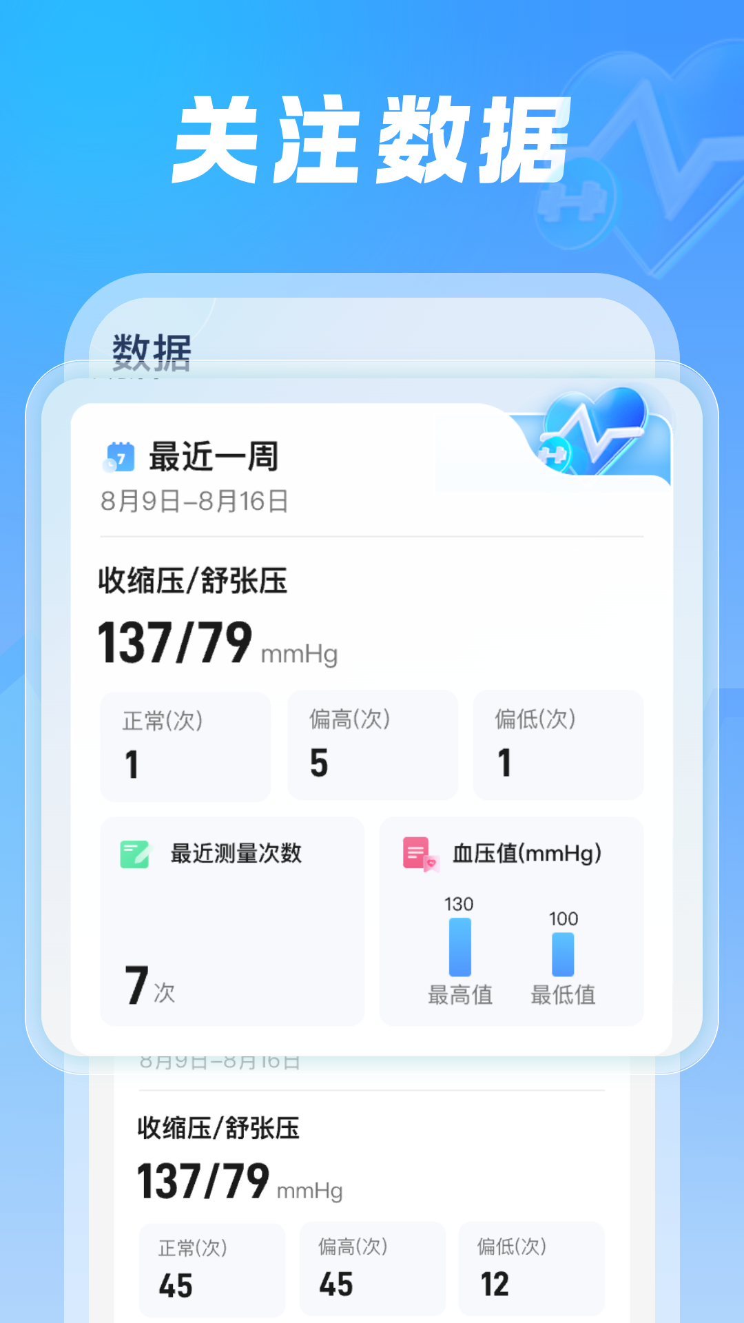 精彩截图-血压体检助手2025官方新版