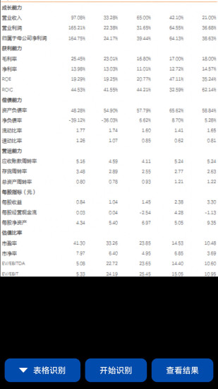 精彩截图-文字识别全能扫描王2024官方新版