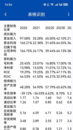 精彩截图-文字识别全能扫描王2024官方新版