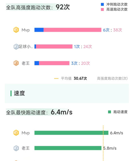 精彩截图-茵驰2024官方新版