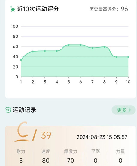 精彩截图-茵驰2024官方新版