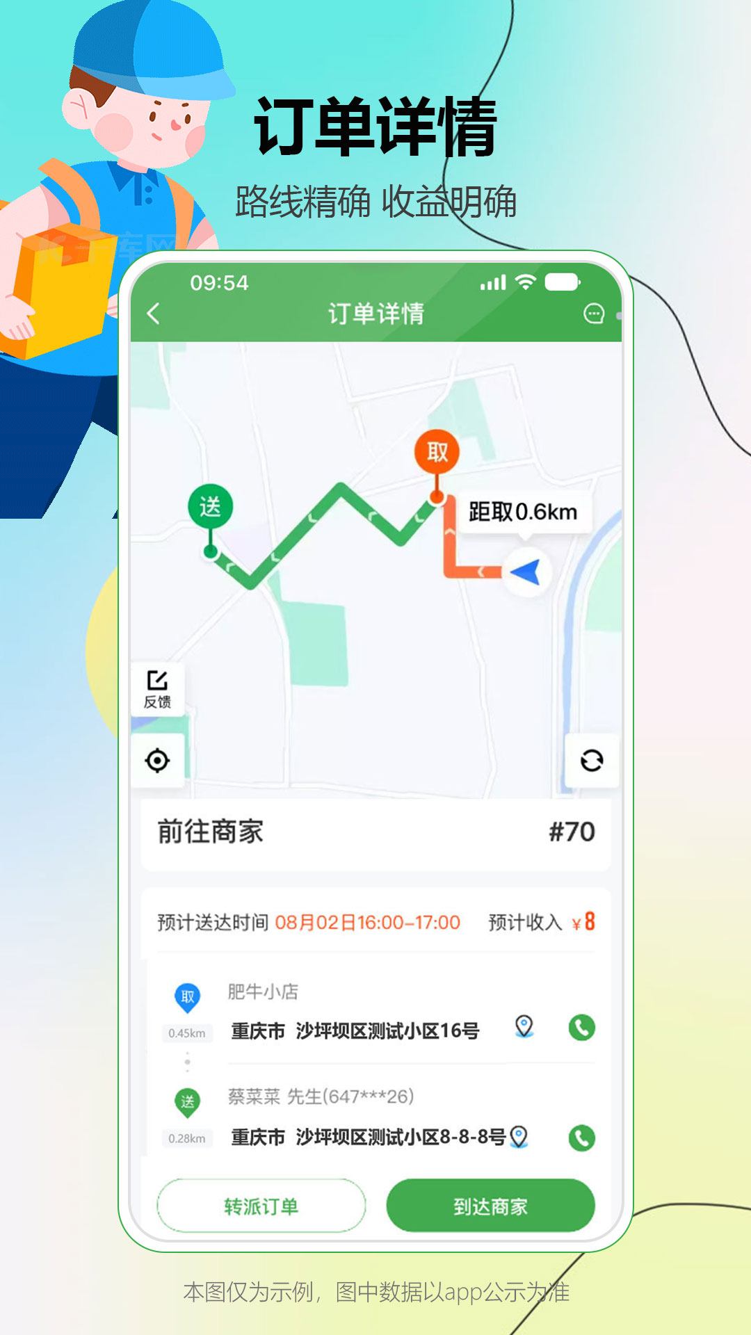 精彩截图-松鼠逛逛骑手端2026官方新版