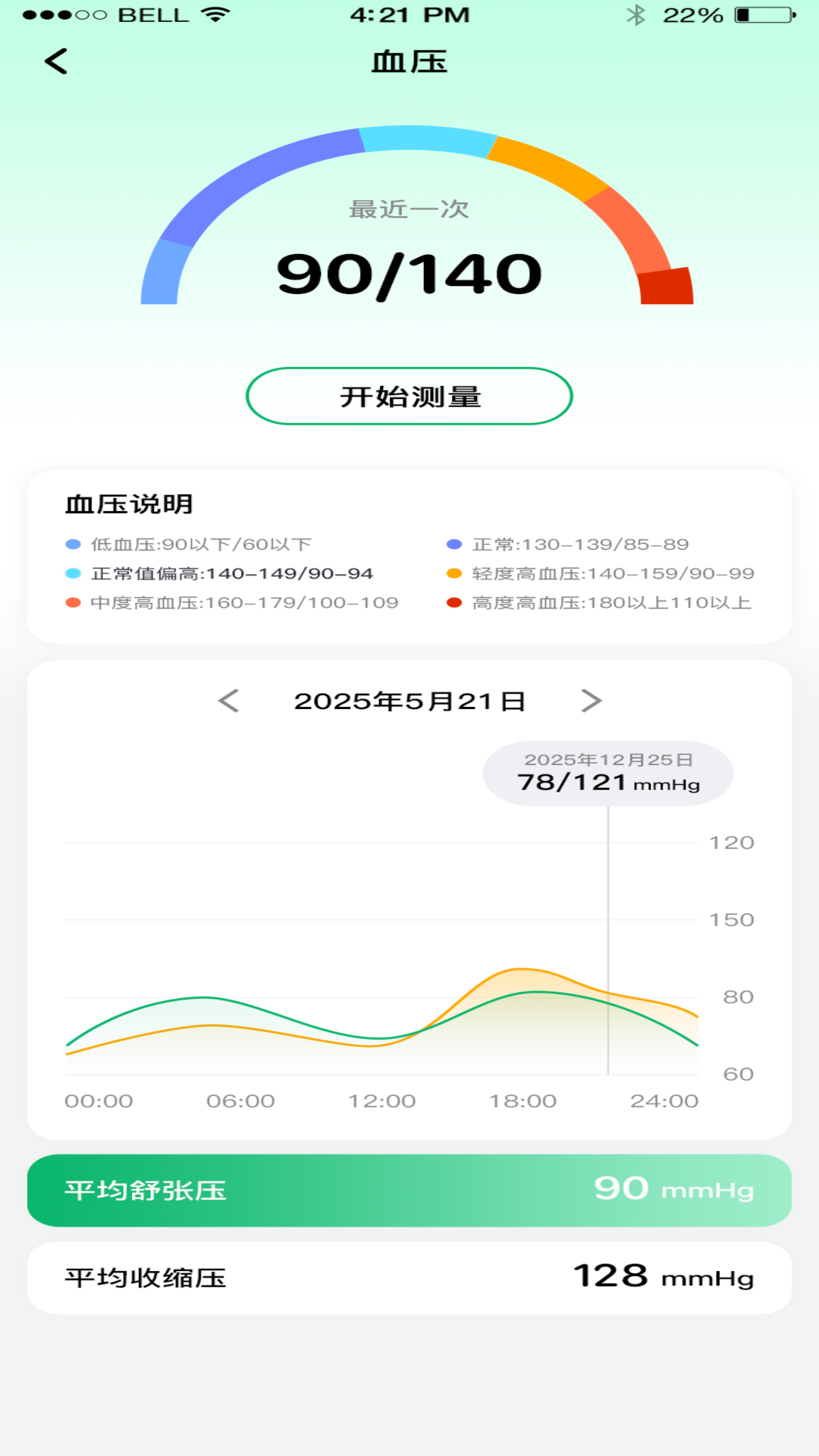 精彩截图-HiWatch Plus2026官方新版