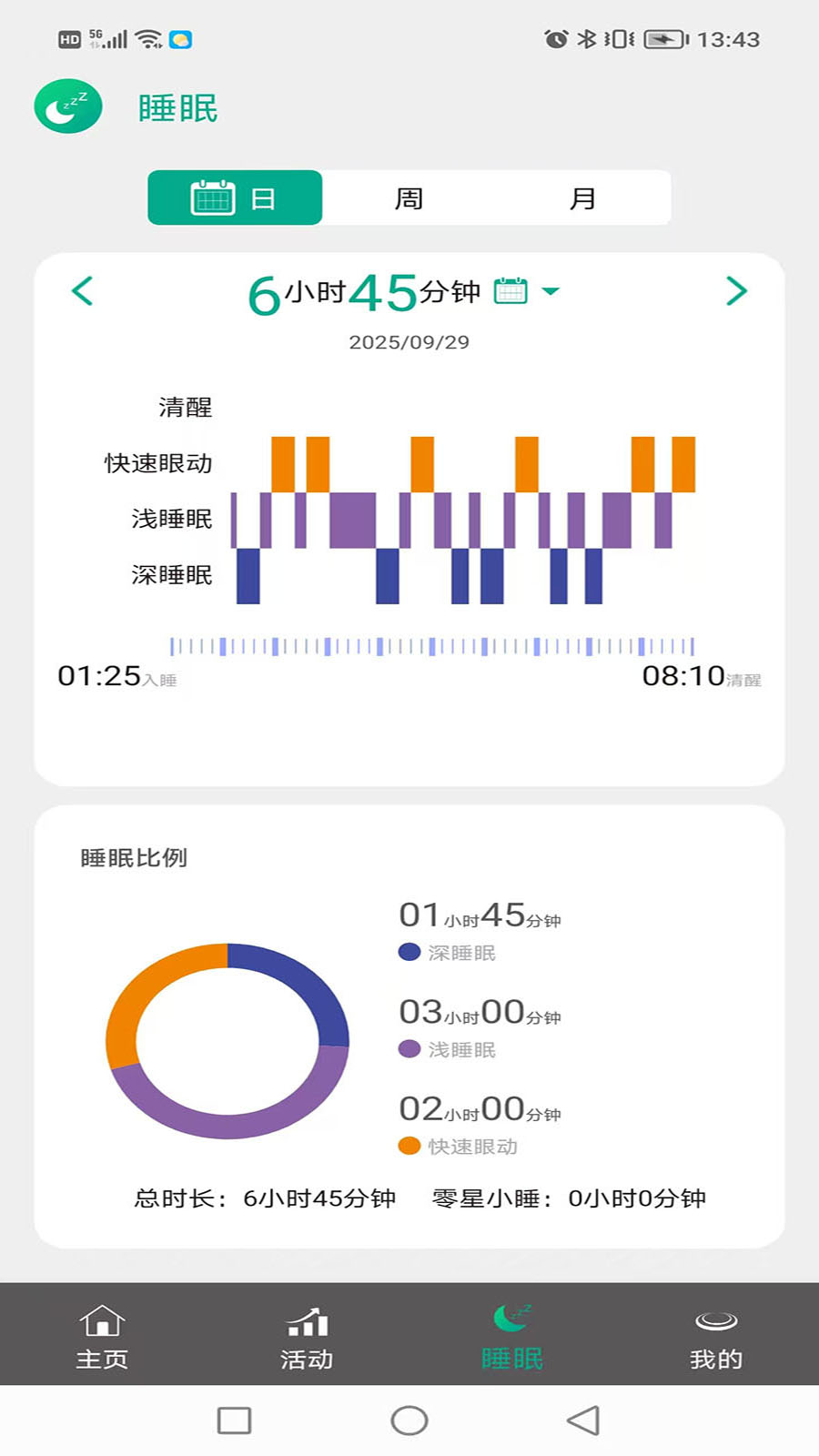 精彩截图-糖芯健康2026官方新版