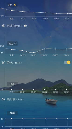 精彩截图-全知百天2024官方新版