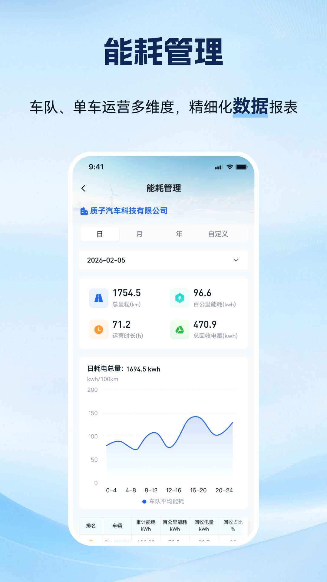 精彩截图-质子汽车2026官方新版