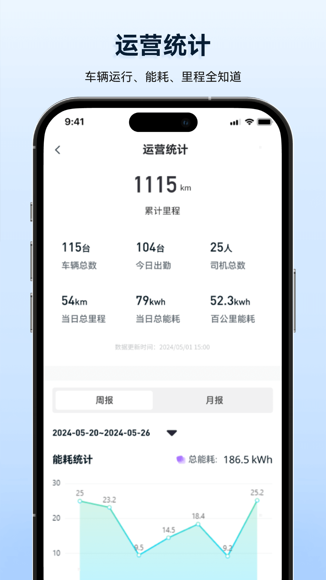 精彩截图-质子汽车2026官方新版