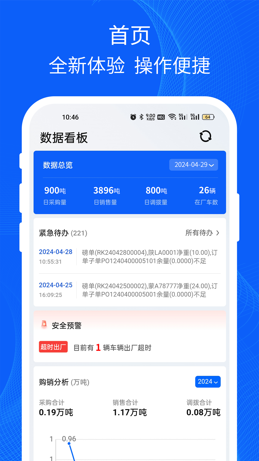 精彩截图-易快运货主2025官方新版