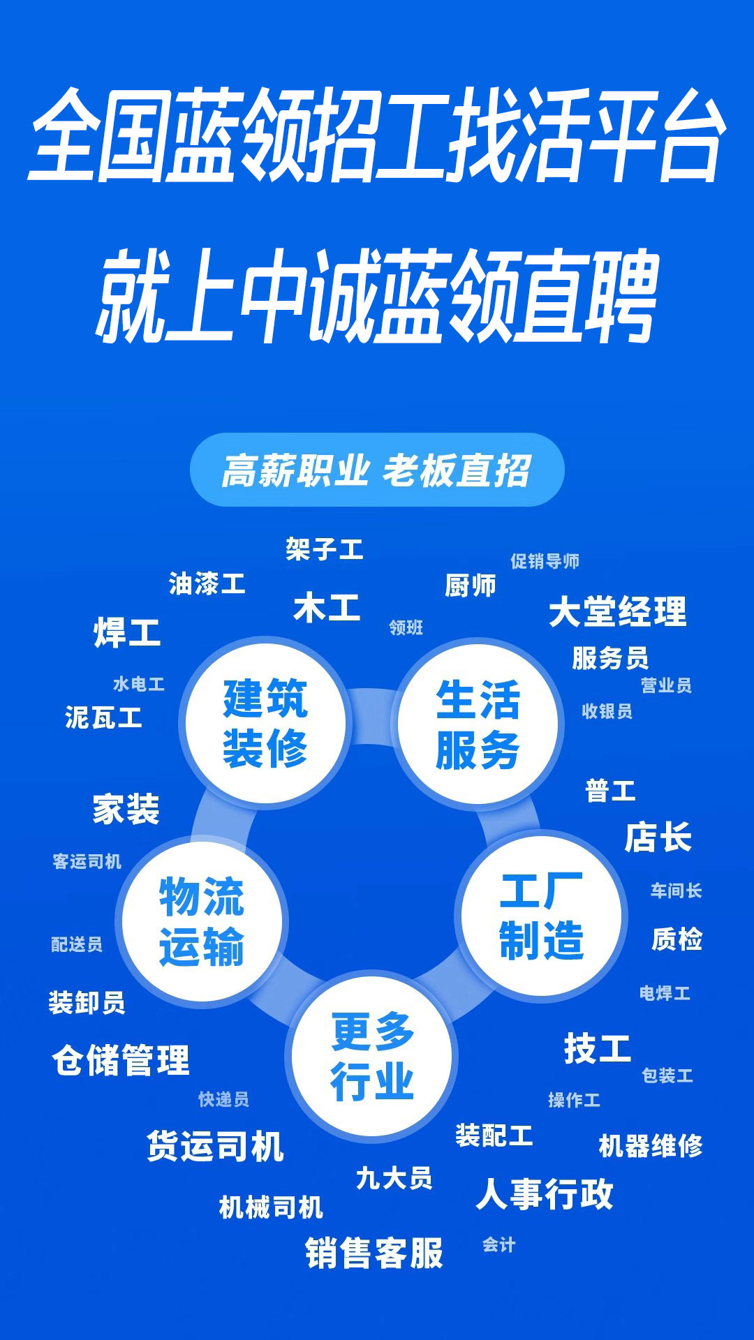 精彩截图-中诚蓝领直聘2025官方新版