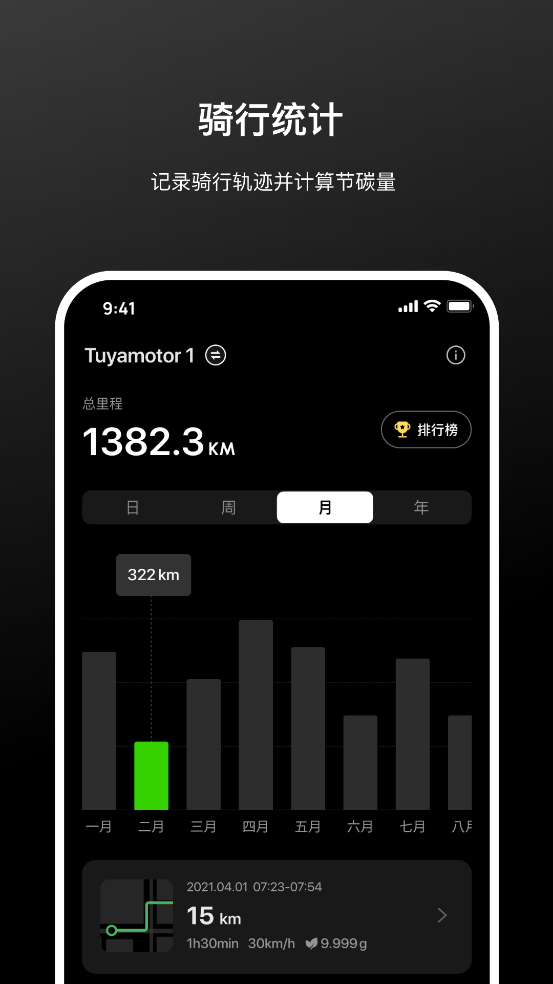 精彩截图-涂鸦出行2026官方新版