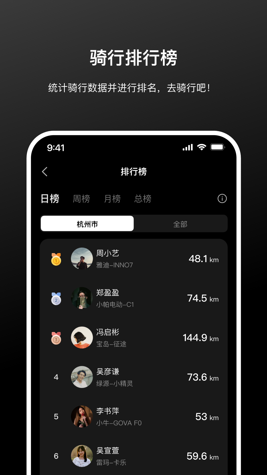 涂鸦出行 截图 5