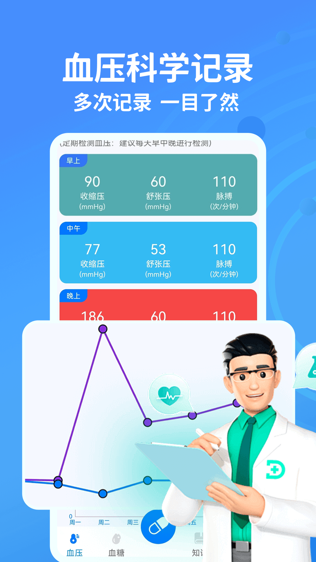 精彩截图-血糖血压测测2026官方新版