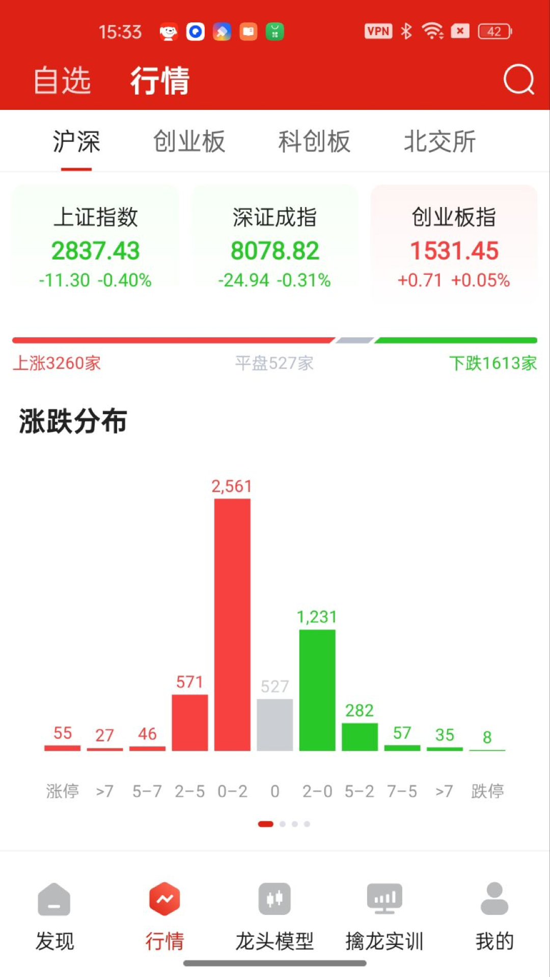 智牛股票应用截图2