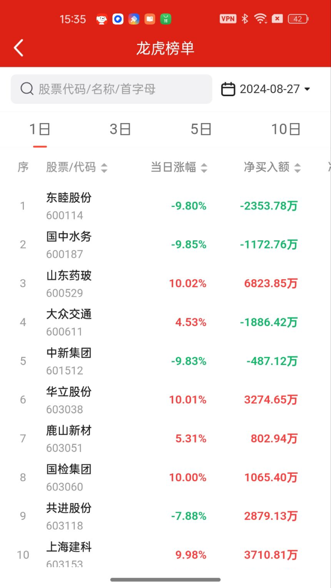智牛股票 截图 5