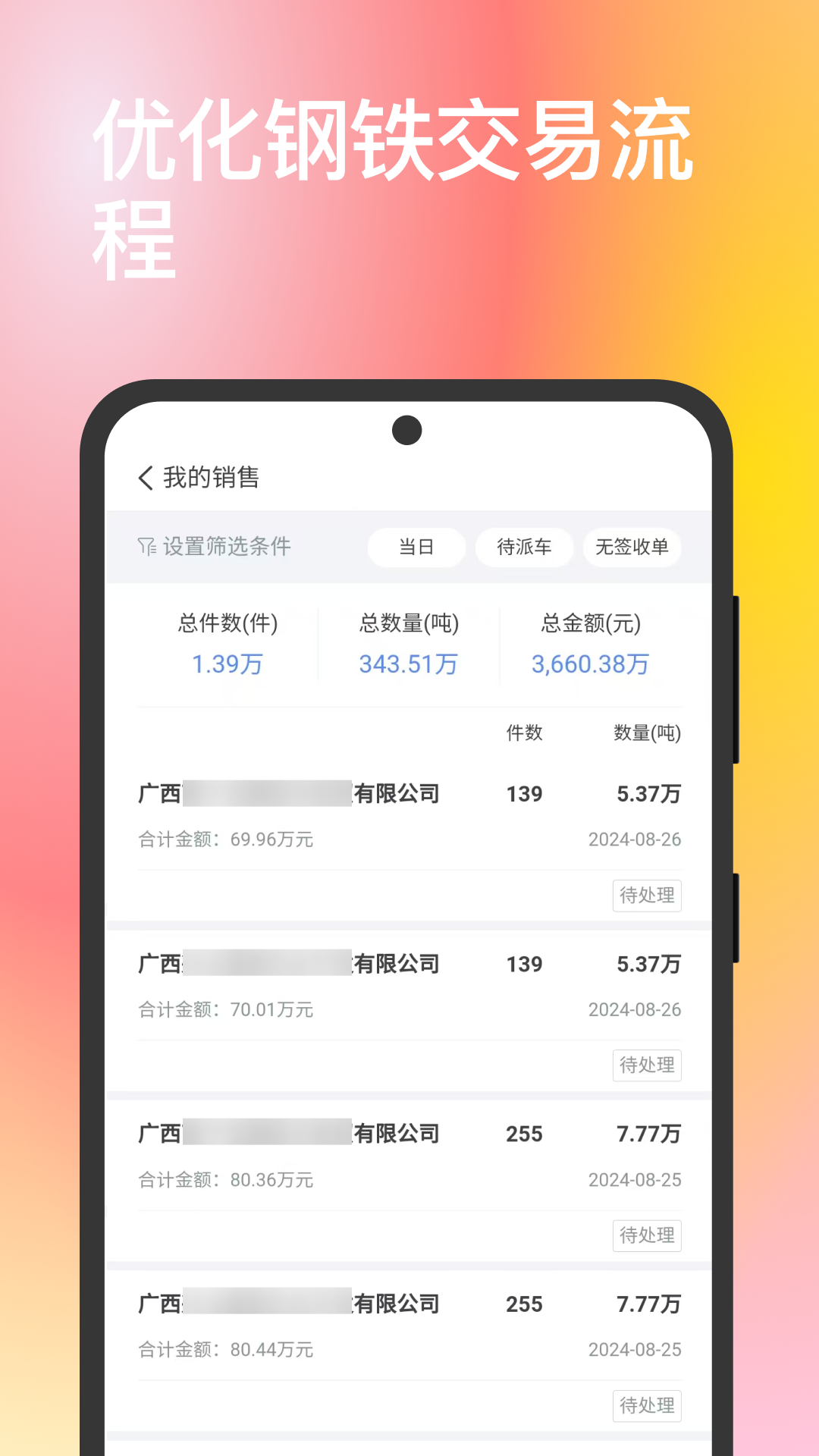 精彩截图-桂贸通2025官方新版