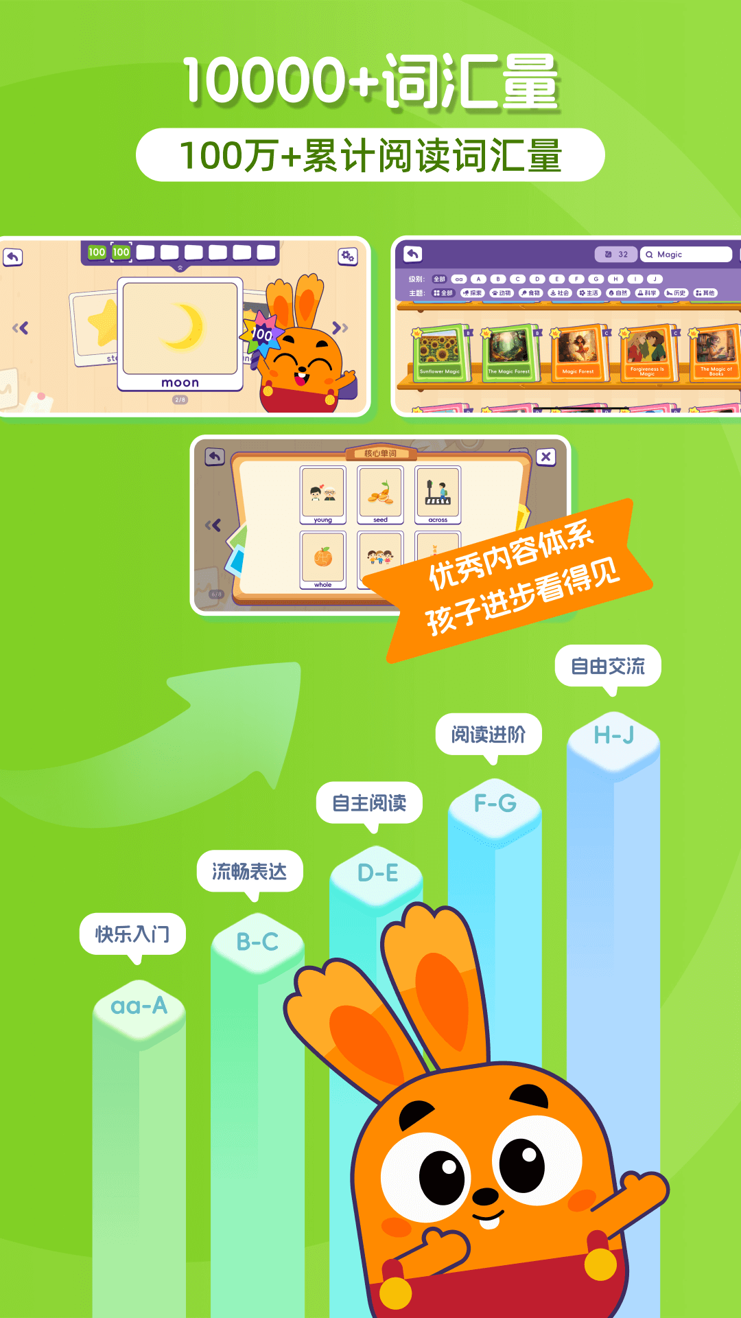 精彩截图-披萨ABC2025官方新版