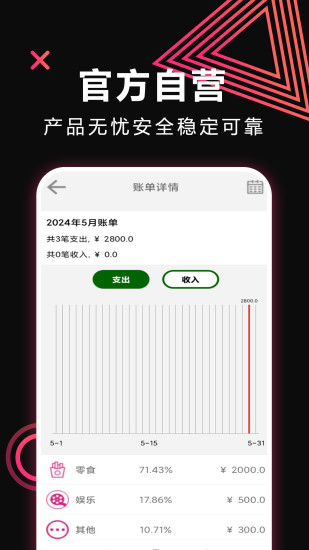 精彩截图-富通牛牛记账软件2024官方新版