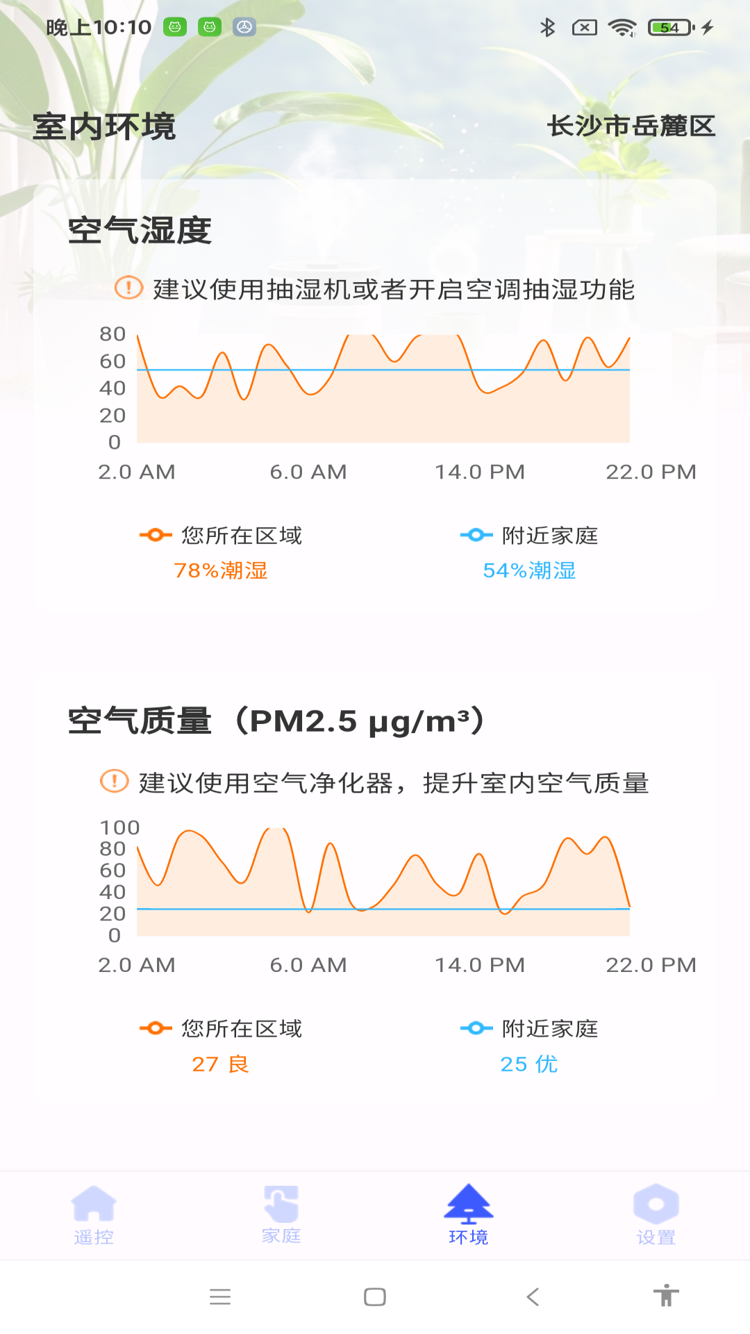 家庭空调遥控器 截图 1