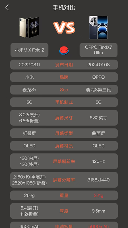 精彩截图-手机数据库2025官方新版