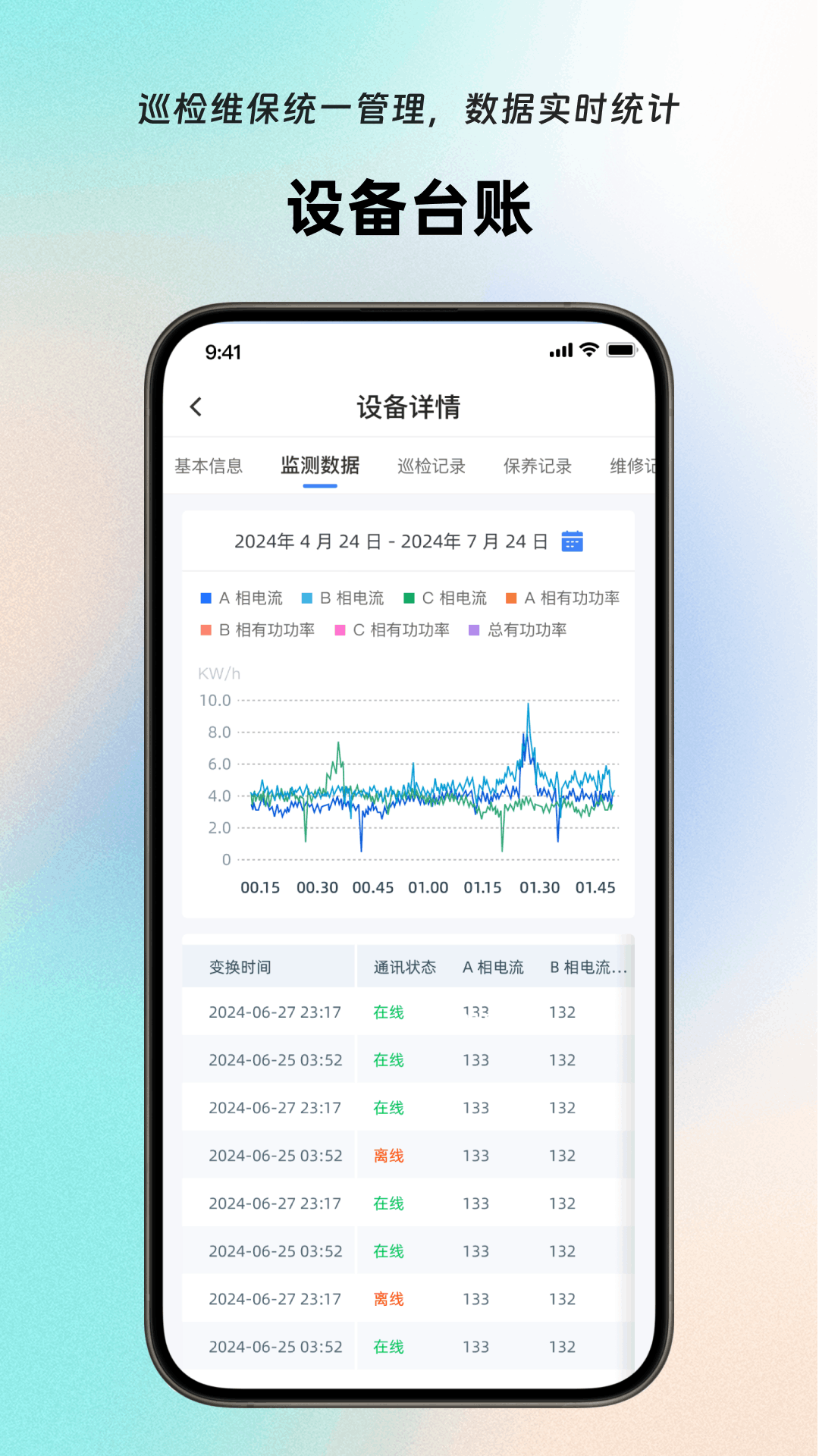 精彩截图-岚宝数联-大运维平台2026官方新版