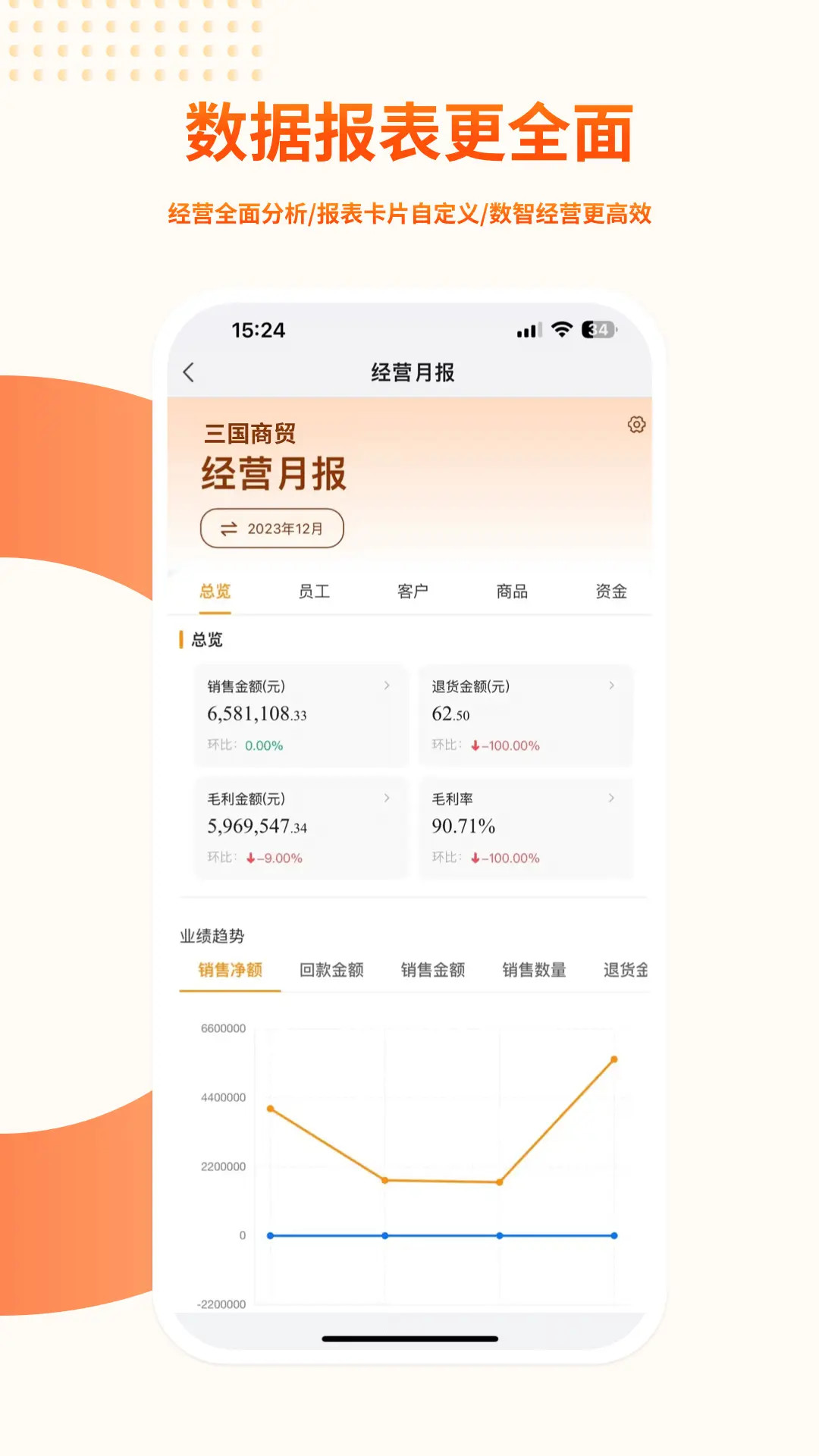 精彩截图-勤策易商贸2026官方新版