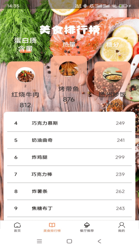 精彩截图-食物大观园2026官方新版