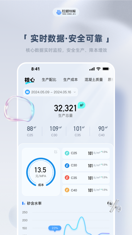 精彩截图-砼算云2026官方新版