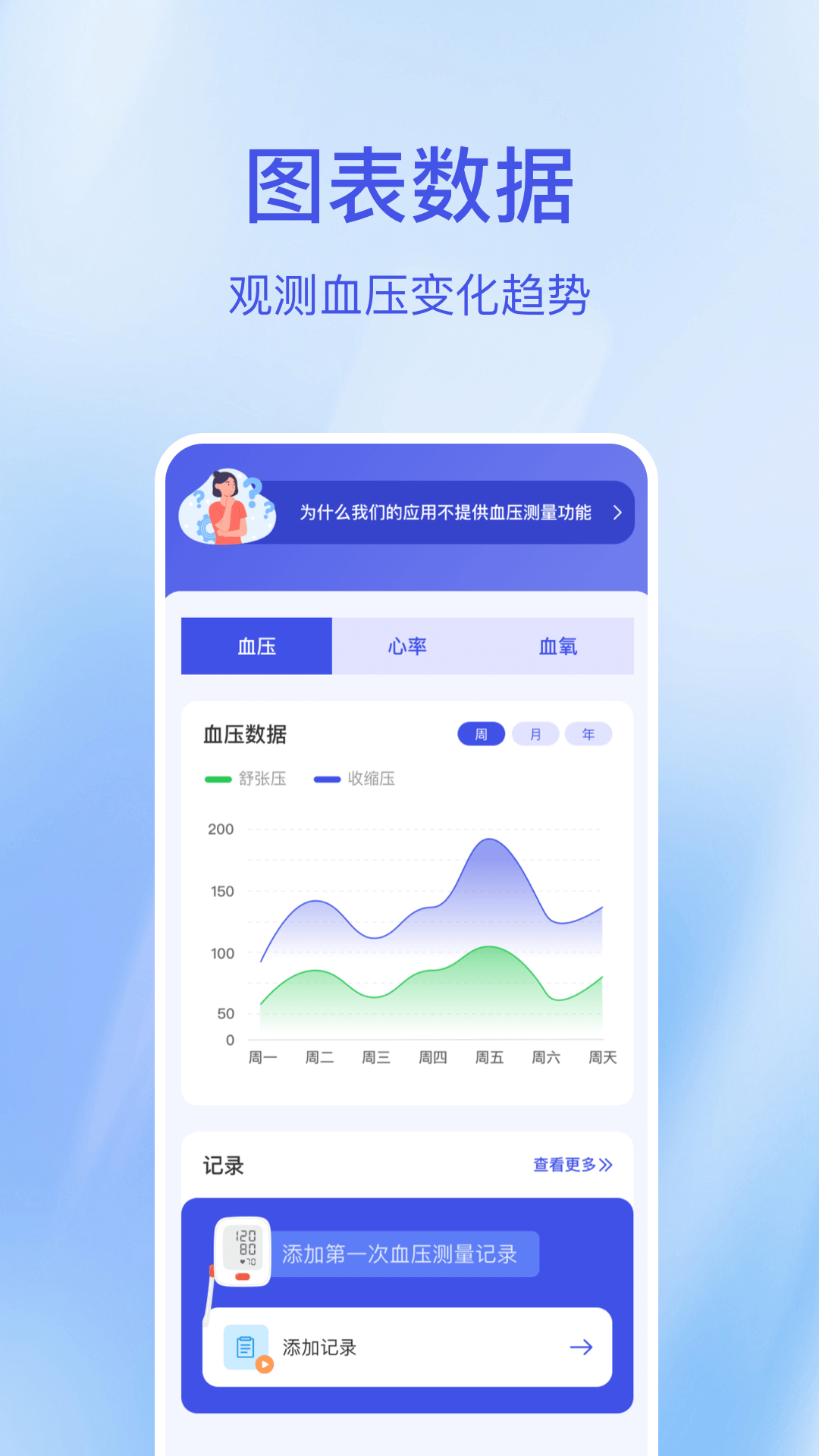 精彩截图-血压心率宝2025官方新版