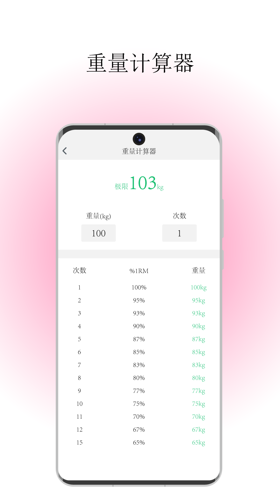 精彩截图-出出汗2026官方新版