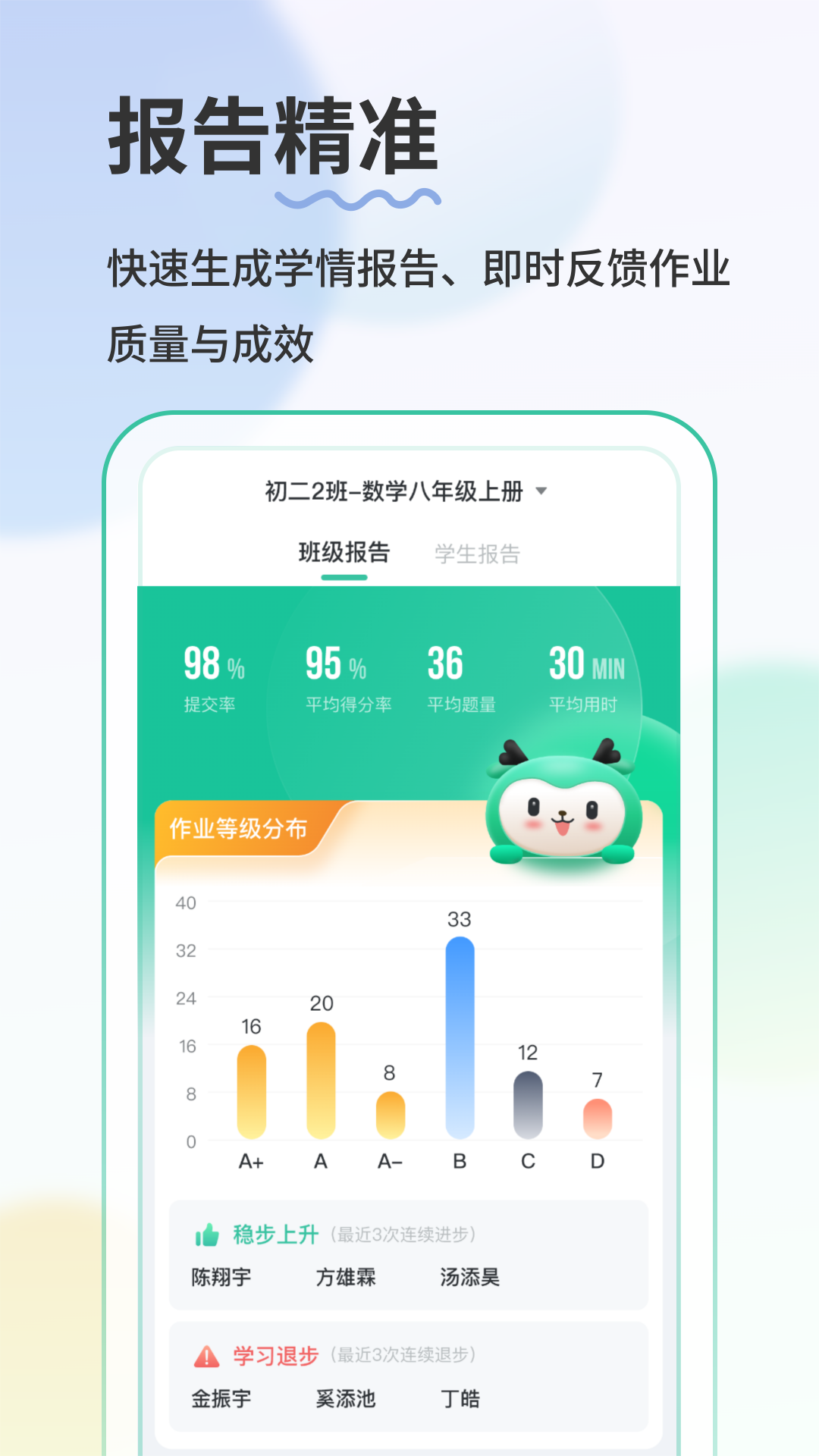 精彩截图-青鹿作业教师端52026官方新版