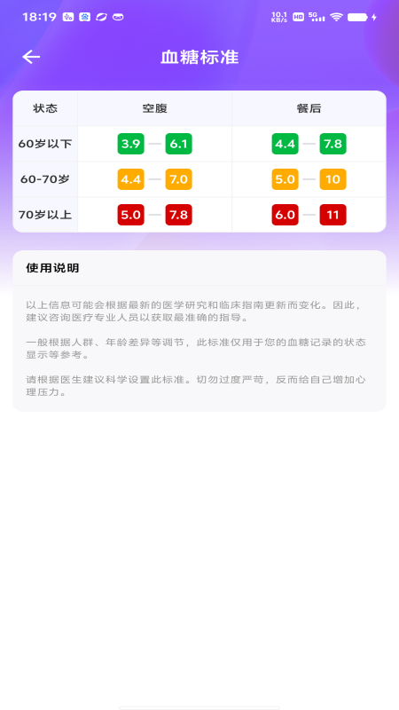 血糖血压仪 截图 4