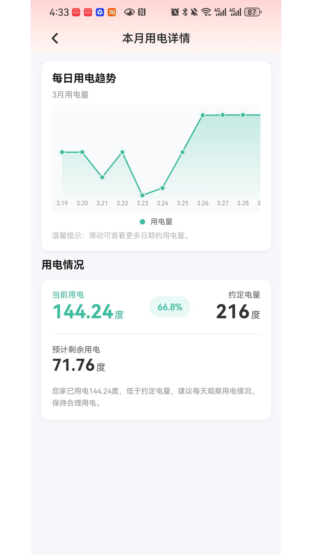 精彩截图-电乐多2026官方新版