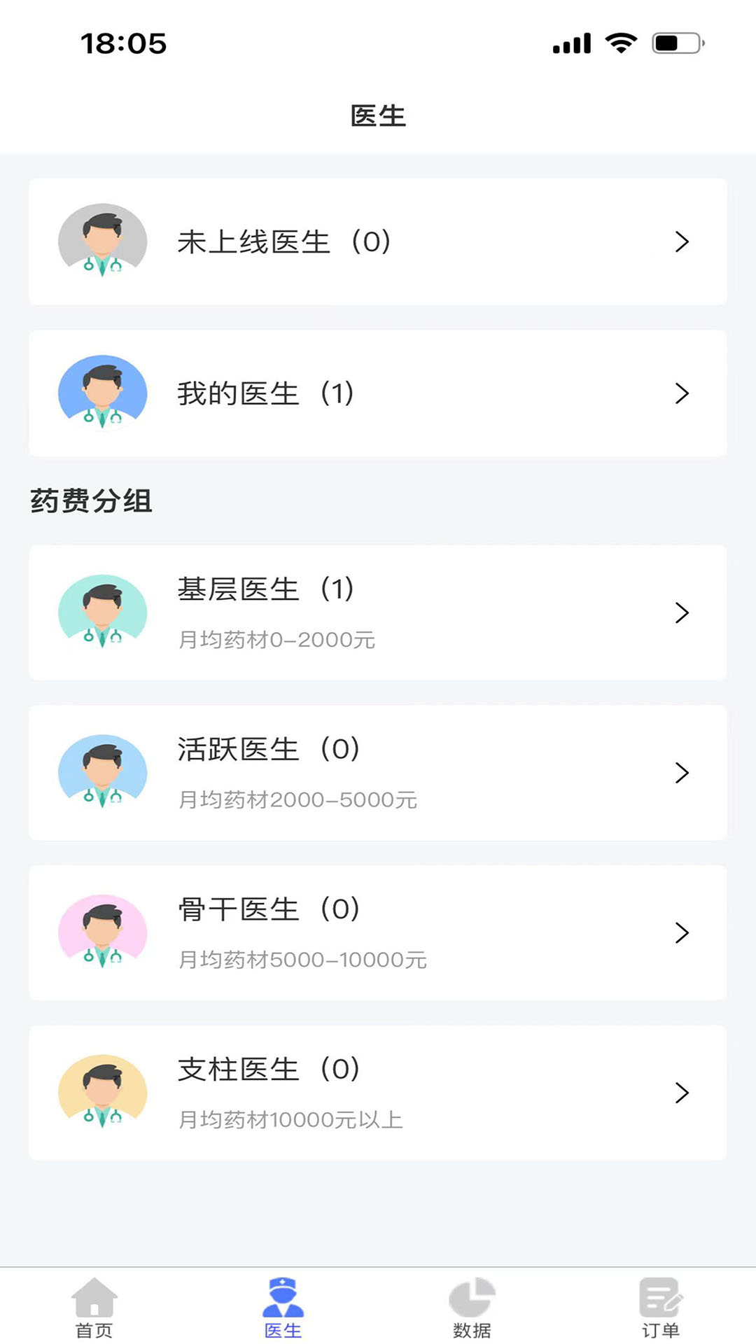 精彩截图-康仁医堂CRM2026官方新版