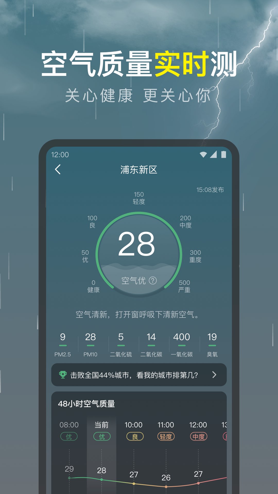 精彩截图-识雨天气2026官方新版