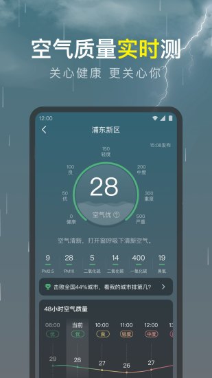 精彩截图-识雨天气2024官方新版